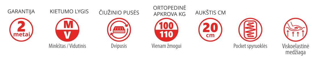 SMART CLOUD - Image 2