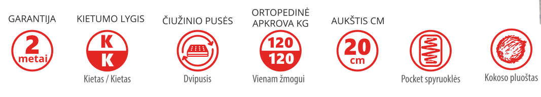 SMART FIRM - Image 2