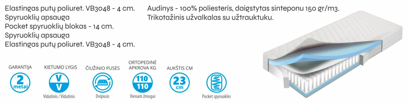 Smart Premium - Image 2