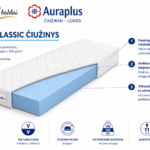Smart Classic čiužinys