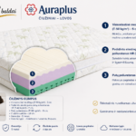 OLIMPUS nespyruoklinis čiužinys