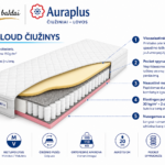SMART CLOUD pocket spyruoklių čiužinys